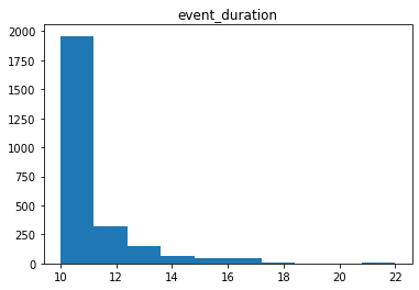 _images/event_7_0.png